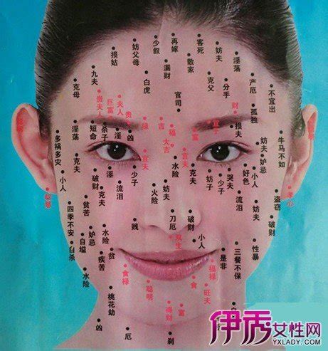 女右腰有痣|右腰有痣代表什么？右腰有痣的女人命运如何？